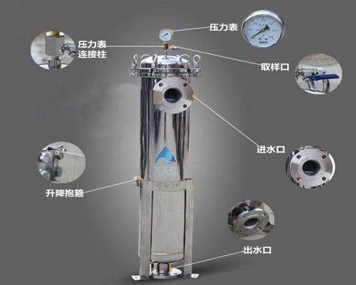 大流量多袋式过滤器结构特点